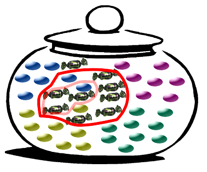 predictive illustration